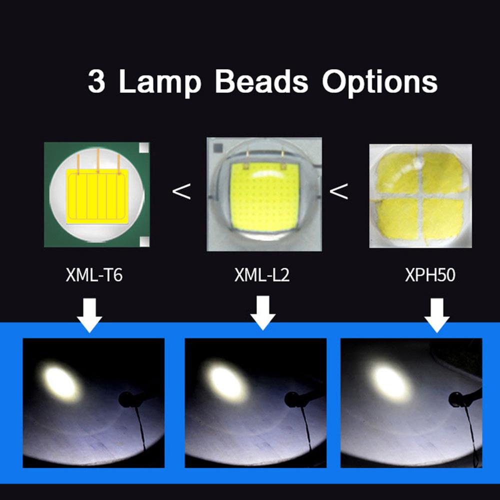 Xhp50 фонарик мощный светодиодный фонарик для кемпинга, рыбалки, прожектор, перезаряжаемый, 3 режима, водонепроницаемые фонари
