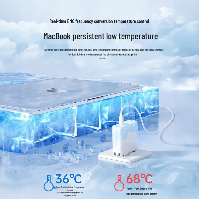 Green Giant 60W MagSafe 2 T-Tip Power Adapter for Apple MacBooks