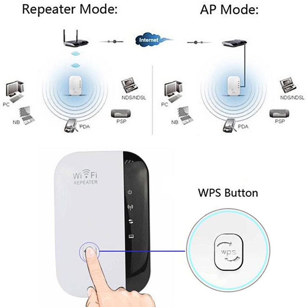 WiFi Signal Amplifier Wireless Repeater 300M WiFi Enhancer WiFi Range Extender for Home Office EU