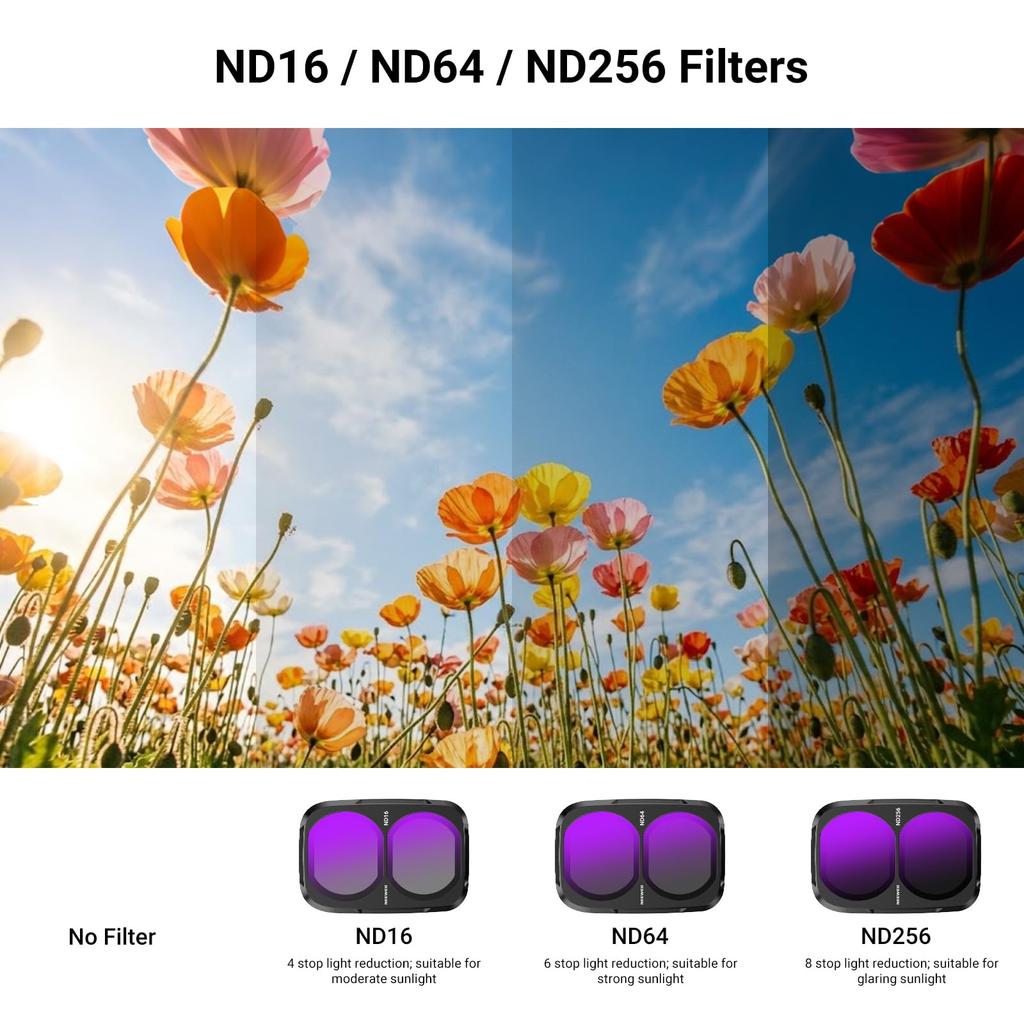 NEEWER CPL ND Filter Set for Osmo Pocket 4P Xtra and Muse 2 Pro + (Black)