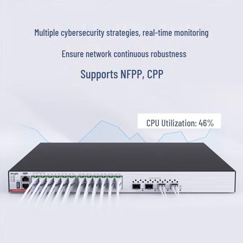 Ruijie RG-S5310-24GT4XS-E 24-Port Gigabit Layer 3 Managed Switch