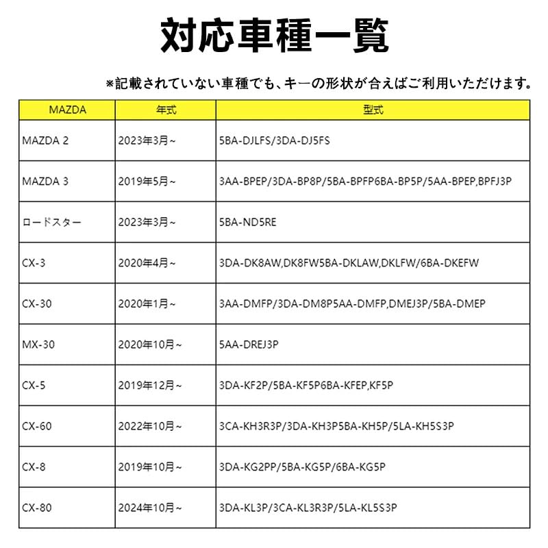 Новый Mazda CX-80 CX8 CX5 CX30 MX30 CX60 CX-30 CX-8 Родстер Натуральная Кожа Ключ