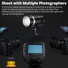 GODOX GODOX TTL Wireless Sync Wireless Flash Trigger for X System LCD Screen for Sony Cameras [Authorized Distributor] XProII-S 2.4G High-Speed