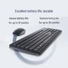 Dell Беспроводной комплект клавиатуры и мыши KM3322W