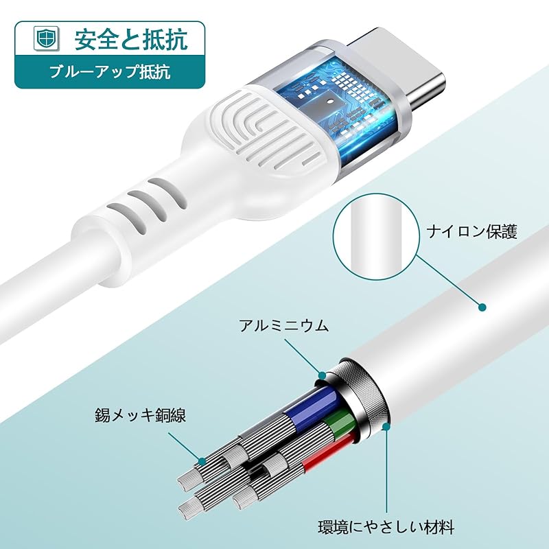 Type C Charging Cable iPhone 16 Charging Cable Coil Type From 0.3m To 1.2m Extend QC3.0 Fast Charging Type C Cable High Speed Data Transfer Max 3A