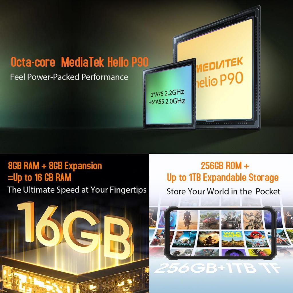 Защищенный смартфон Blackview BV8900