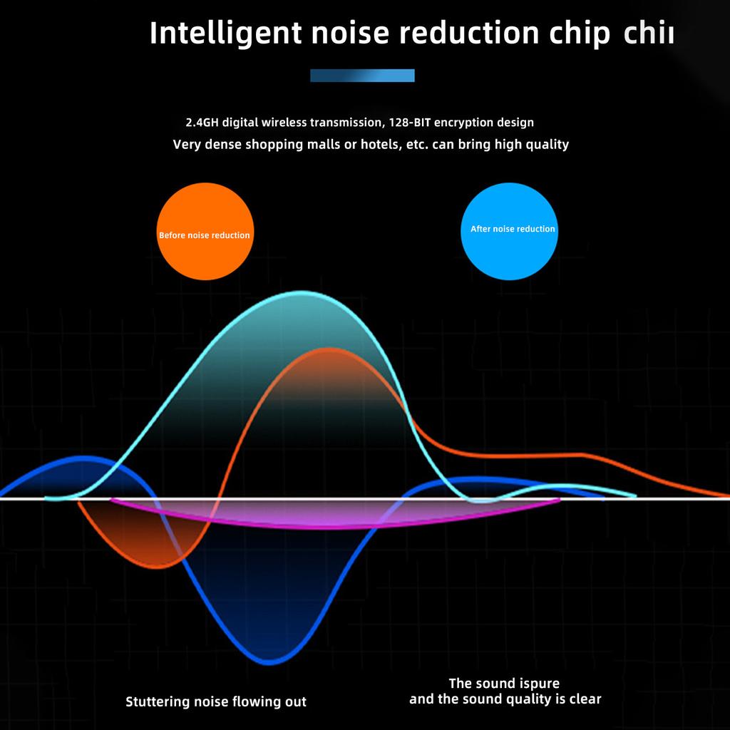 Беспроводной микрофон Профессиональный петличный микрофон с зажимом для микрофонов Двойное цифровое шумоподавление Нет
