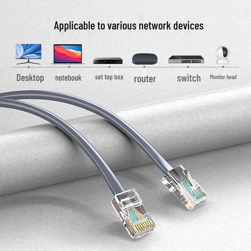 Ugreen Cat5e Gigabit Ethernet Cable