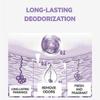 Armpit Antiperspirant Cream Reduce Underarm Sweat Odor Body Odor Refreshing long lasting Fragrance Purifying Deodorant stick
