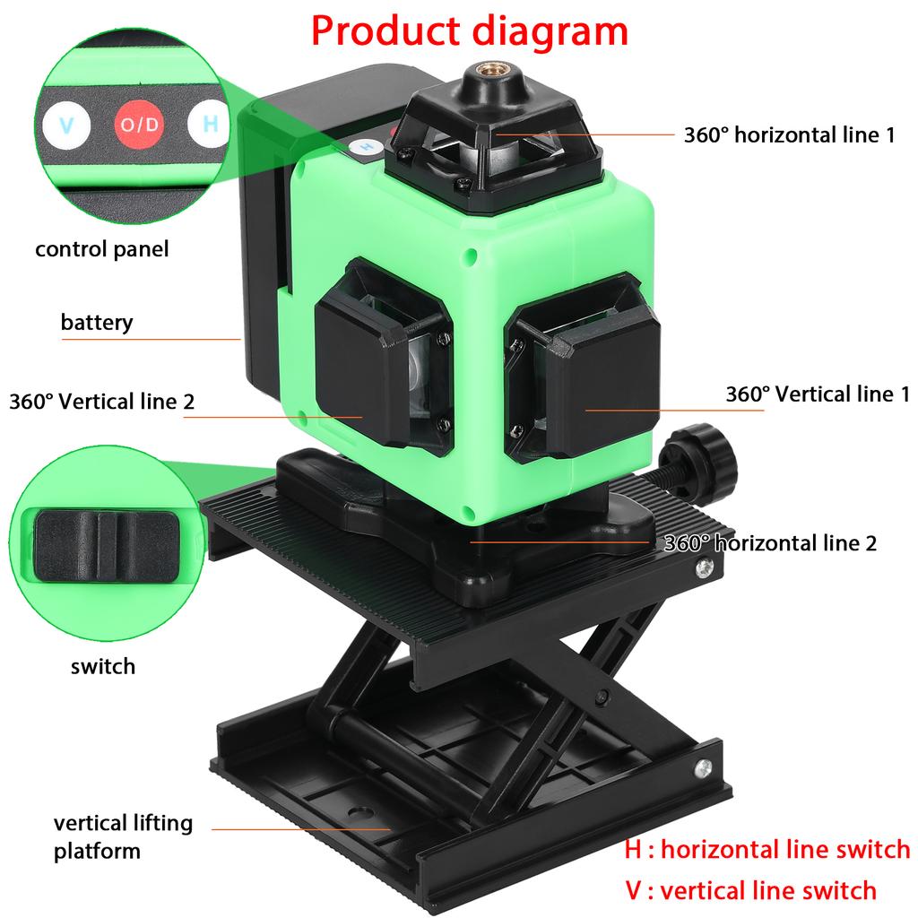 Многофункциональный 16-линейный лазерный уровень, 3 градуса, самовыравнивающаяся машина, перезаряжаемая литиевая батарея, нивелирующая машина