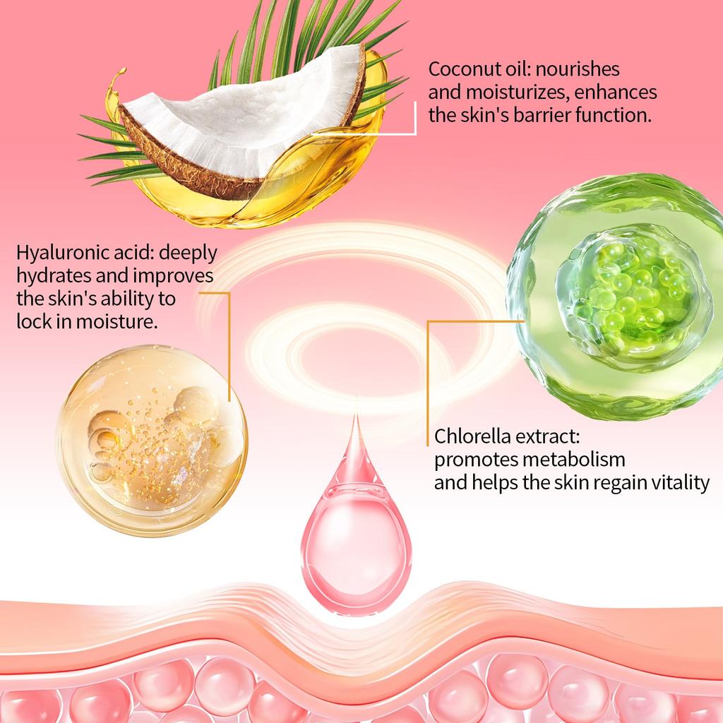 Inner Thigh Firming Cream - Tightens Loose Skin & HelpsContour Saggy Skin