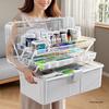 Большая домашняя аптечка: Многоуровневый медицинский контейнер для хранения для семейного использования
