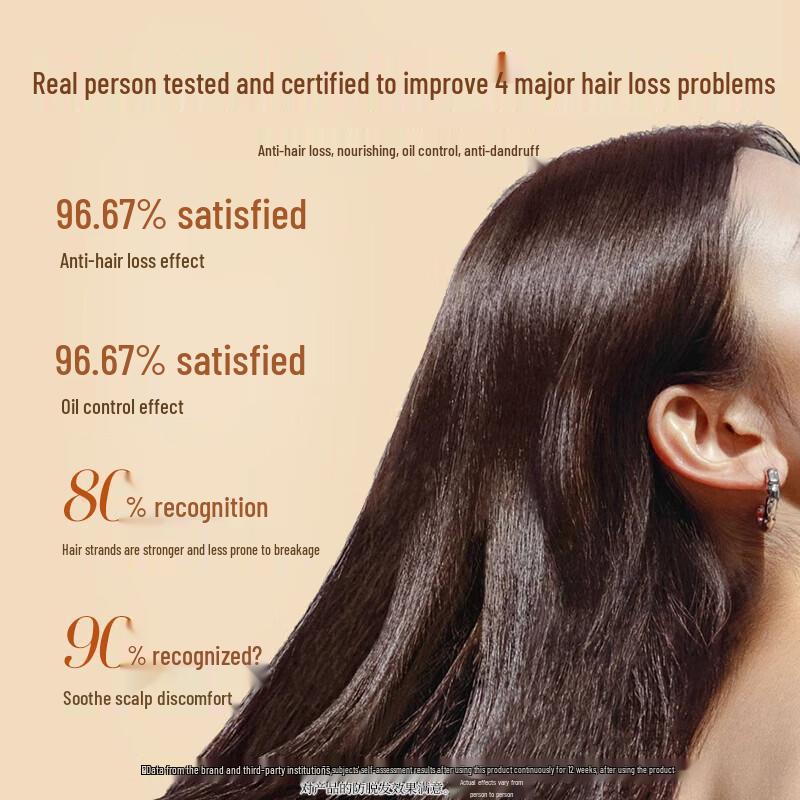 Bawang Anti-Hair Loss Scalp Care Shampoo 430ml