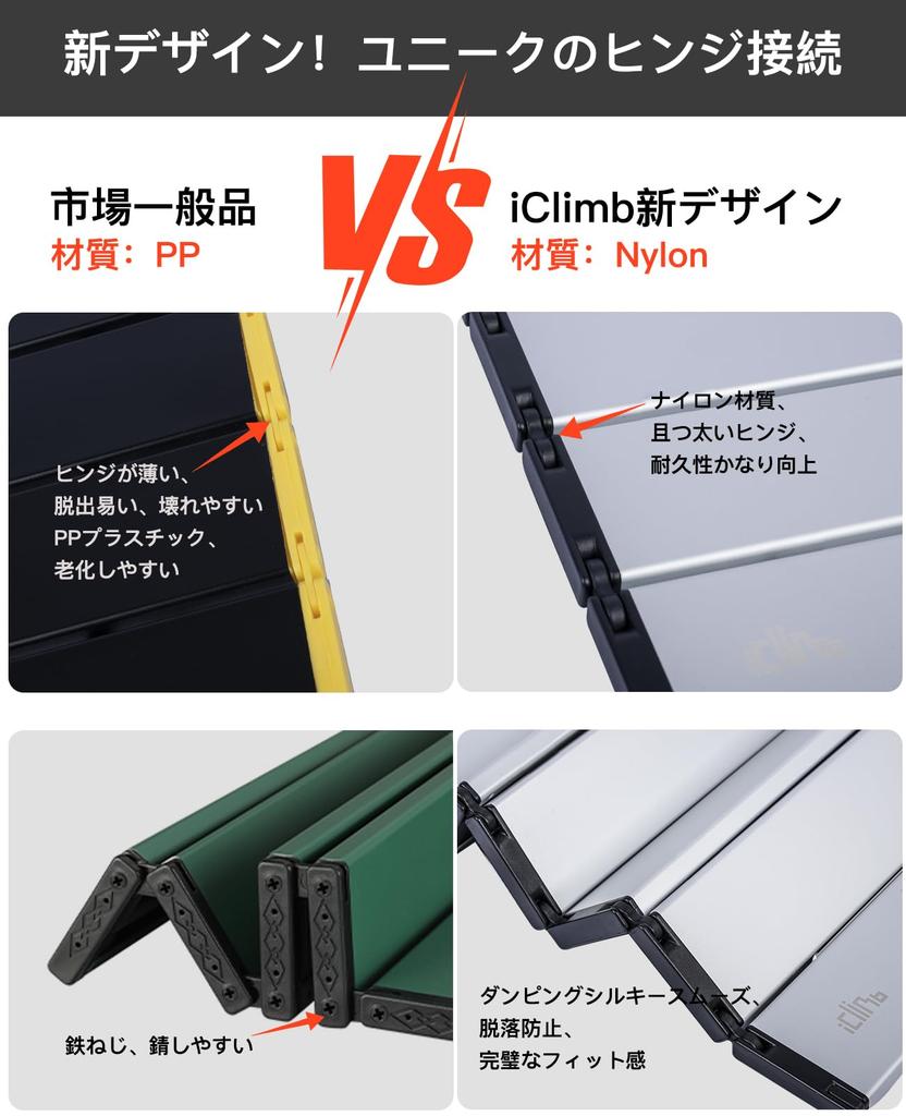 iClimb Compact Aluminum Camping Table with a Newly Designed and Folds and Includes a Storage and 30kg Load Capacity Roll-Up Roll-Up Top, Durable,