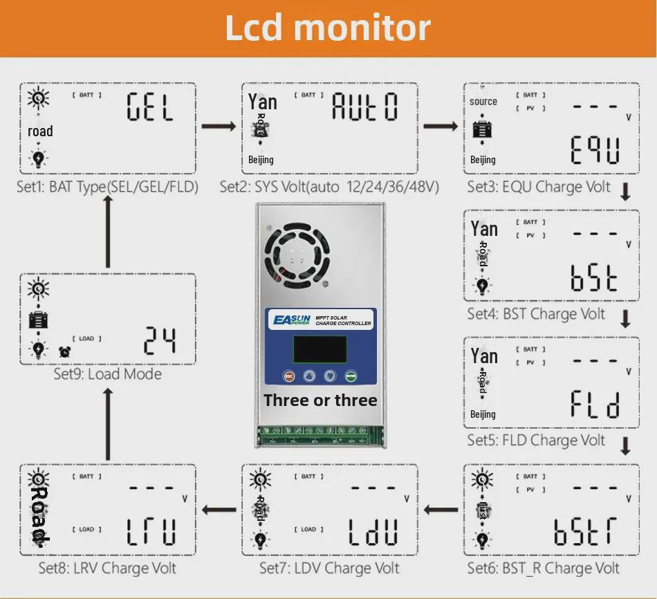 Контроллер заряда солнечных батарей MPPT-6048, 12 В/24 В/36 В/48 В, 60 А