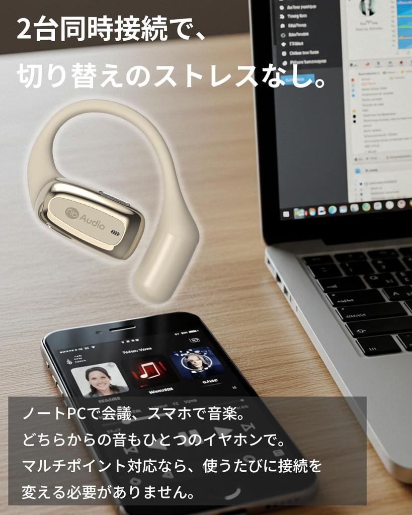 Аудио Полностью Беспроводные Низкая Задержка Стандарты Звонков с Логотипом и Чехлом (Н.Б.) Открытые наушники Open+2, Дизайн с ушным крючком, Режим, Микрофон, Поддержка нескольких точек,