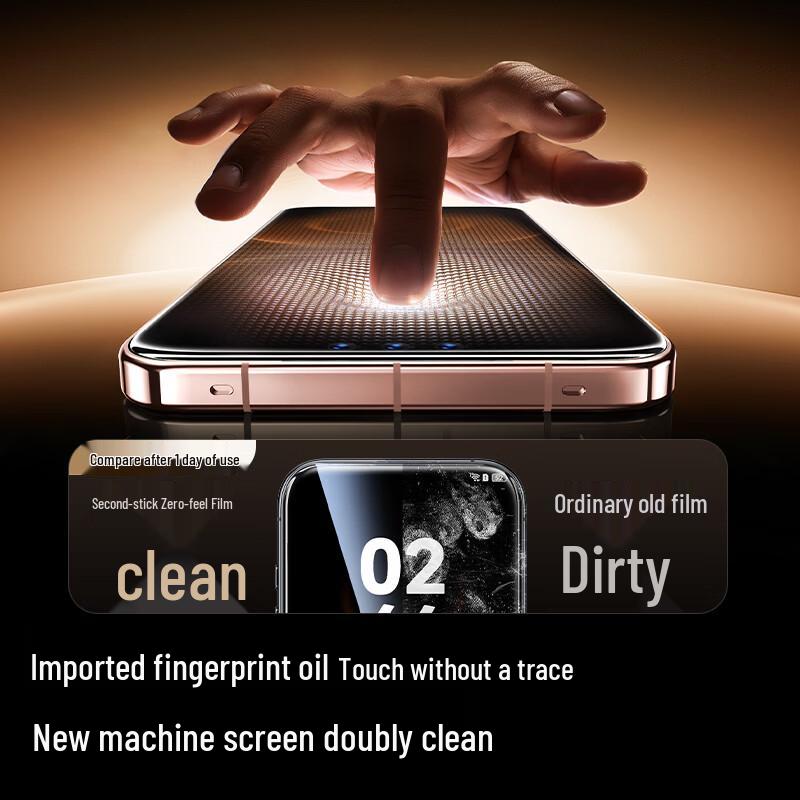 Ugreen Tempered Glass Screen Protector with Dust-Free Applicator