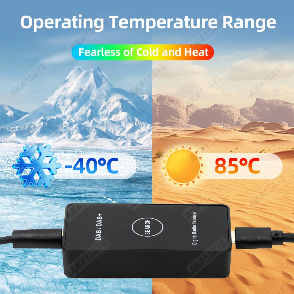 DAB+ Antenna for MP3 Radio Full Channel Search With USB Ports Adapter GPS Stereo DAB Receiver Player Scan Car Accessories