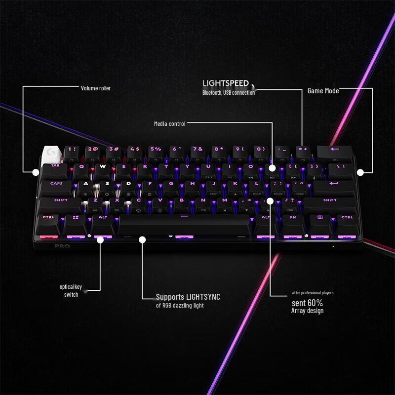 Logitech Игровая клавиатура G PRO X 60 LIGHTSPEED