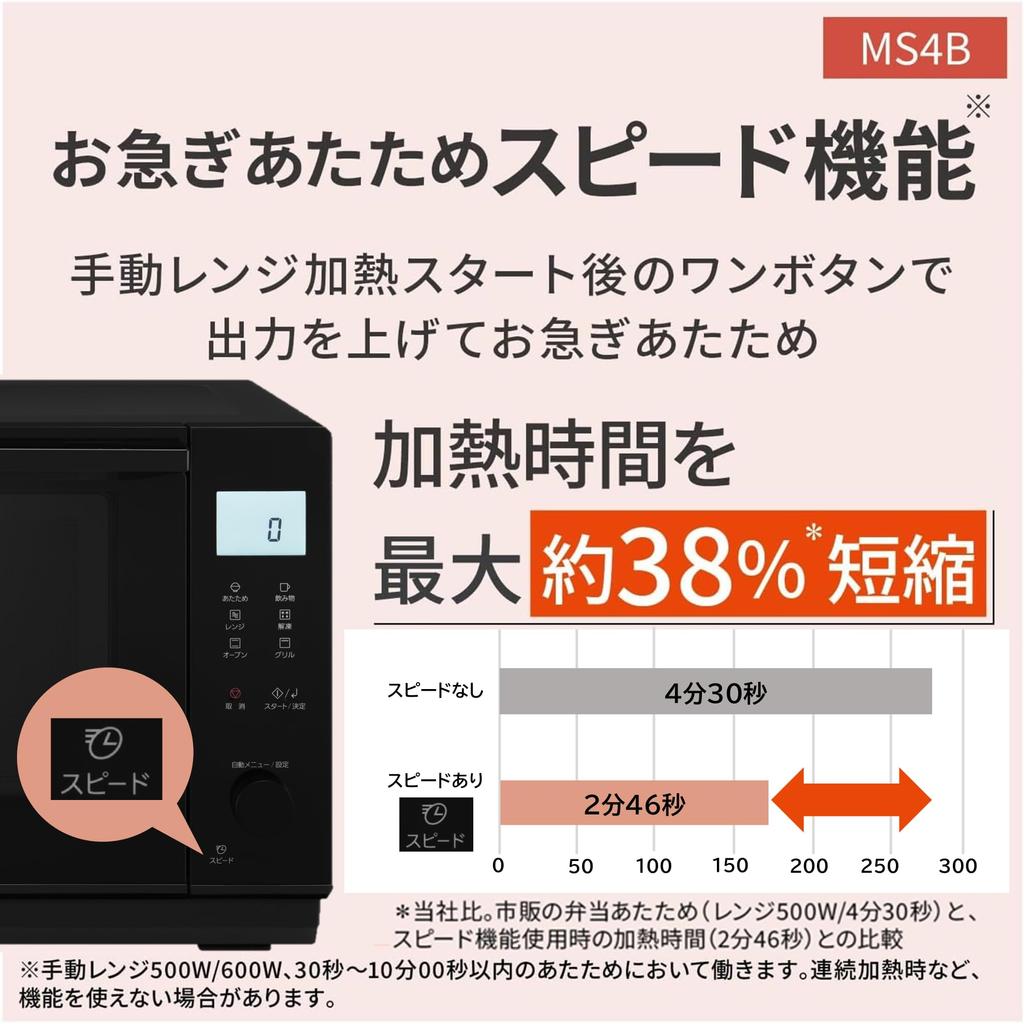 Panasonic Микроволновая печь 26 л плоский стол скорость подогрев пар датчик черный NE-MS4B-K