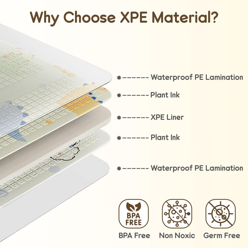 Foldable Baby Play Mat, PIGLOG Waterproof Playmats for Babies and Toddlers Kids, Safe Foam Playmat for Tummy Time, 50x50 Playpen