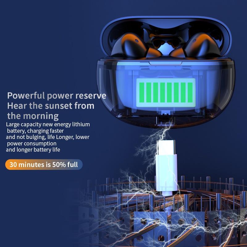 Наушники Air7 Bluetooth 5.3 Беспроводные спортивные наушники Водонепроницаемые наушники с микрофоном Сенсорное управление TWS-гарнитура