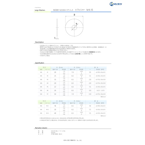 Onokatsu 100% Japanese-Made SUS304 Stainless Steel Large Washers for M6 (M6 [Outer Diameter 35mm, Thickness 2mm], Pack of 12 [M6x#3])