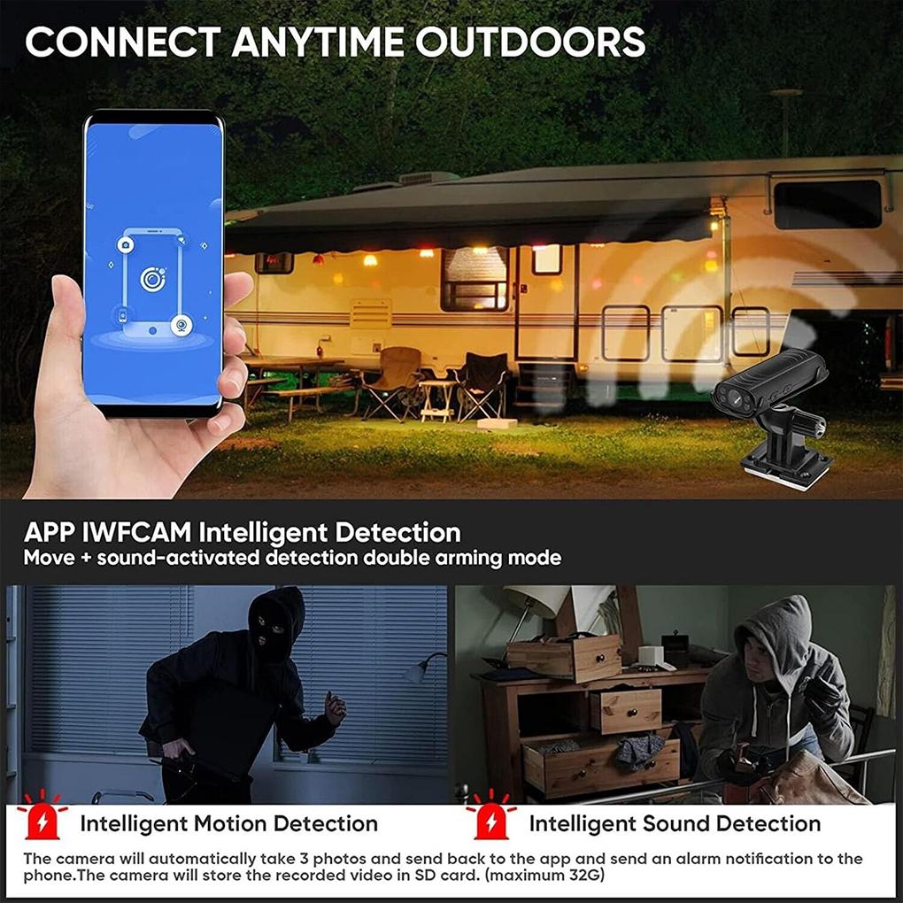 Беспроводная WiFi-камера заднего вида со встроенным аккумулятором, ночное видение с кронштейном, камера заднего вида с направляющей