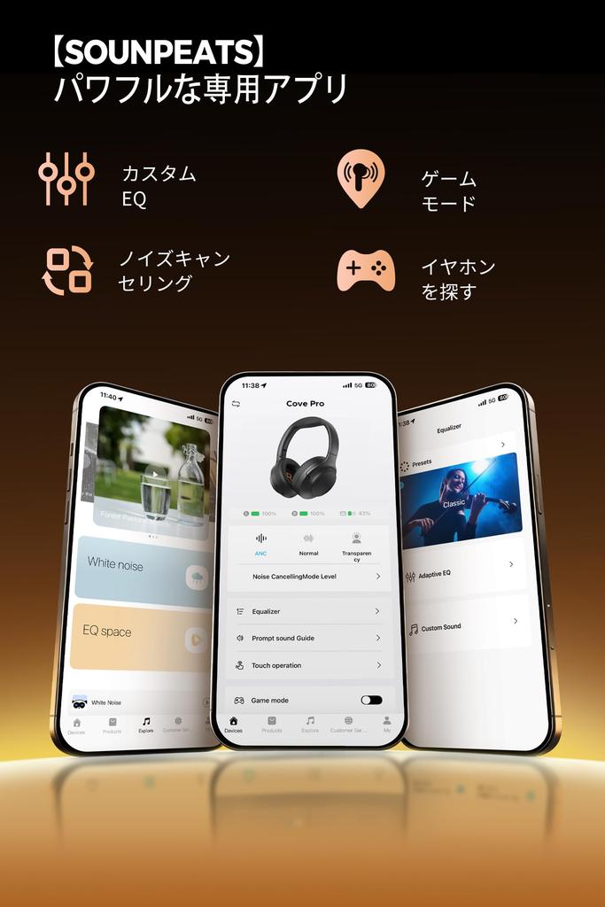 Наушники SOUNDPEATS CovePro Wireless, совместимые с аудиосистемой LDAC, Bluetooth, шумоподавление, до 95 часов непрерывной работы, многоточечное подавление окружающего звука, специальное приложение, двойная индикация звука.