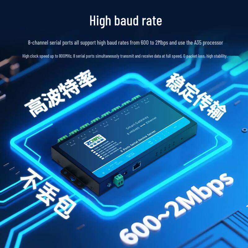 8-Port RS485 Serial to Ethernet Modbus Gateway