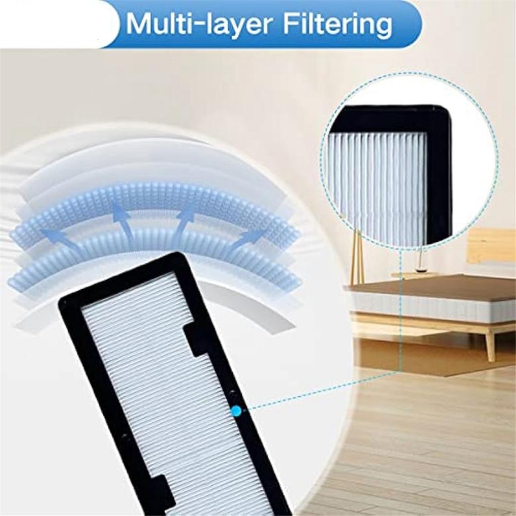 Replacement for Robot Cleaner Samsung Jet Bot+ HEPA Filters Accessories Parts 2PCS Robot Filter+1PCS Base Filter