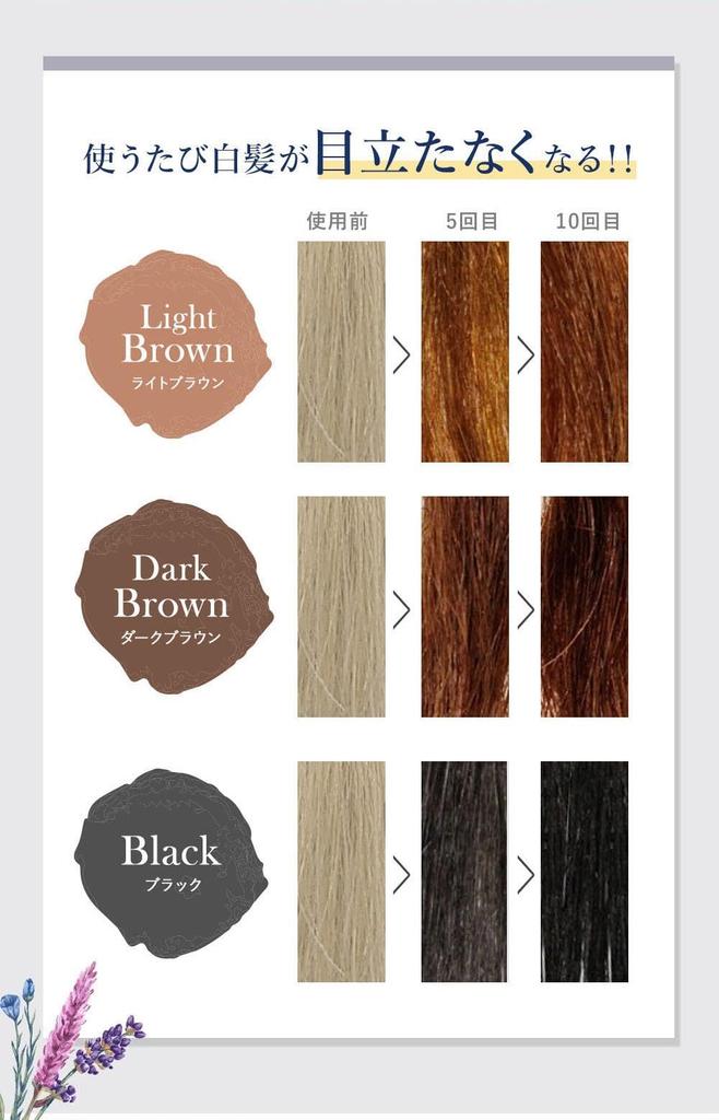 Шампунь cosmoroyal Daffodil для окрашенных волос Цветной шампунь Пенящийся цвет Увлажнение Быстрое окрашивание Натуральный черный цвет 39 видов растительных ингредиентов