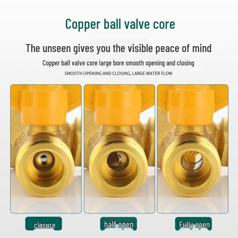 Shieldyun Gas Three-Way Valve with Switch for Natural Gas Meter Pipeline - Ball Valve Connector