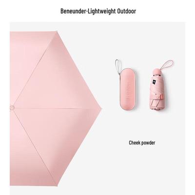 Зонт Beneunder серии Capsule с защитой от УФ-излучения
