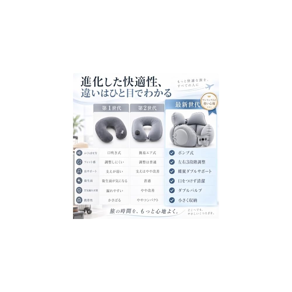[Supervised by a Physical Therapist] Neck Pillow, Double Valve, Air-Filled, Compact, Comfortable,