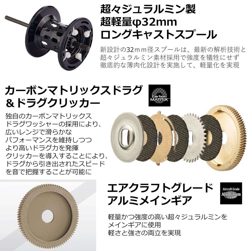 Abu Garcia Низкопрофильная катушка Zenon SHS LE MG-X