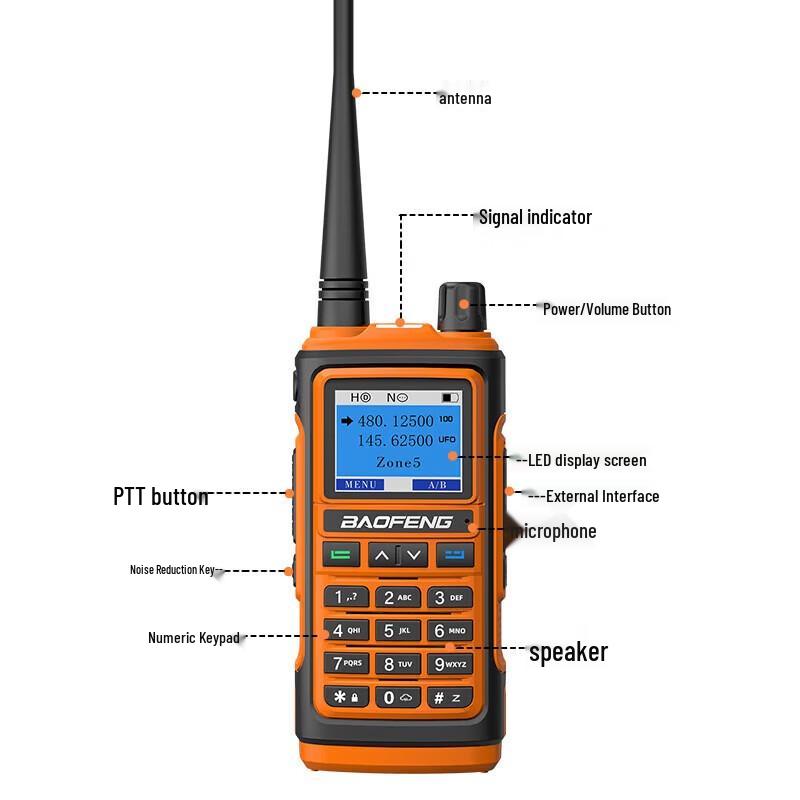 Двухдиапазонная профессиональная рация Baofeng UV-5R (Китайская версия)