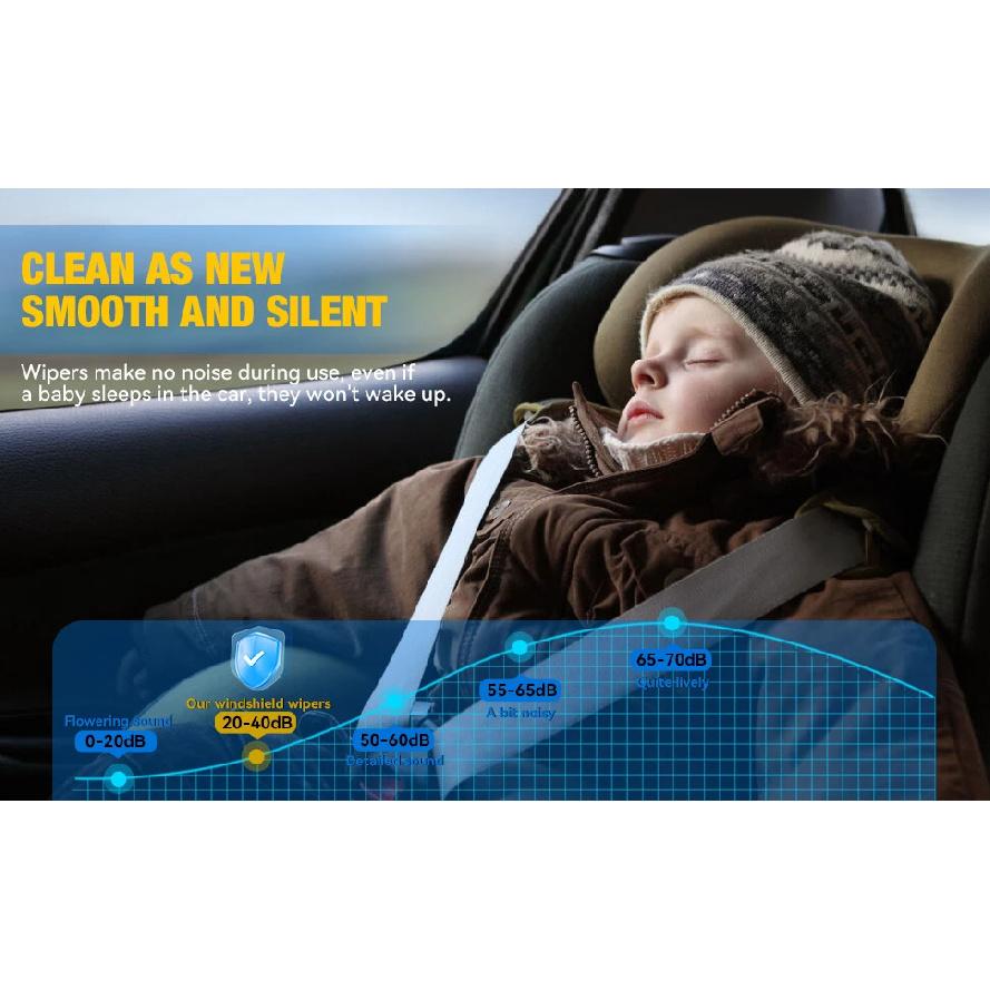 Erick's Wiper Front & Rear Wiper Blades Set For Renault Espace V 2015 - 2023 Windshield Windscreen Window 30"+28"+12"