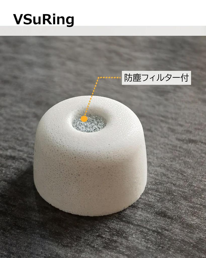 VSuRing Earpieces for Sony Replacement 8 Pieces Made of Low Resilience Urethane Ear Wax Guard with Filter Fit In the Case Sound Insulation Soft Can Be