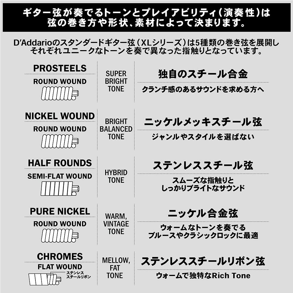 Electric Guitar XL Extra Super Pack of EXL130 D'Addario Strings, Nickel, .008-.038, Light, 10,