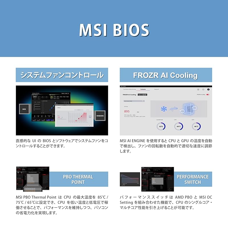 Материнская плата MSI B650 GAMING PLUS WIFI AMD Ryzen 7000/9000 Оснащена серийно совместимой памятью B650 ATX Max DDR5-7200 (ОС) совместимый MB6266