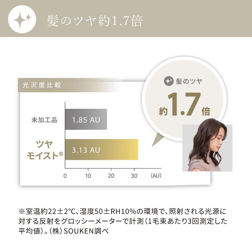 FESTINO Утюжок для завивки волос FESTINO (32мм, белый)