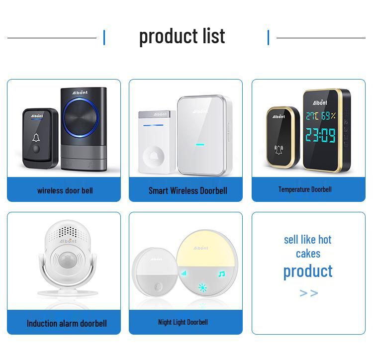 Ultra-Long Range Wireless Doorbell with Mobile Control and Self-Powered Dual Receivers