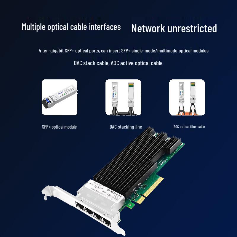 Сетевая карта Hoodblue 10 Gigabit с четырьмя портами SFP+ PCIe (Китайская версия)