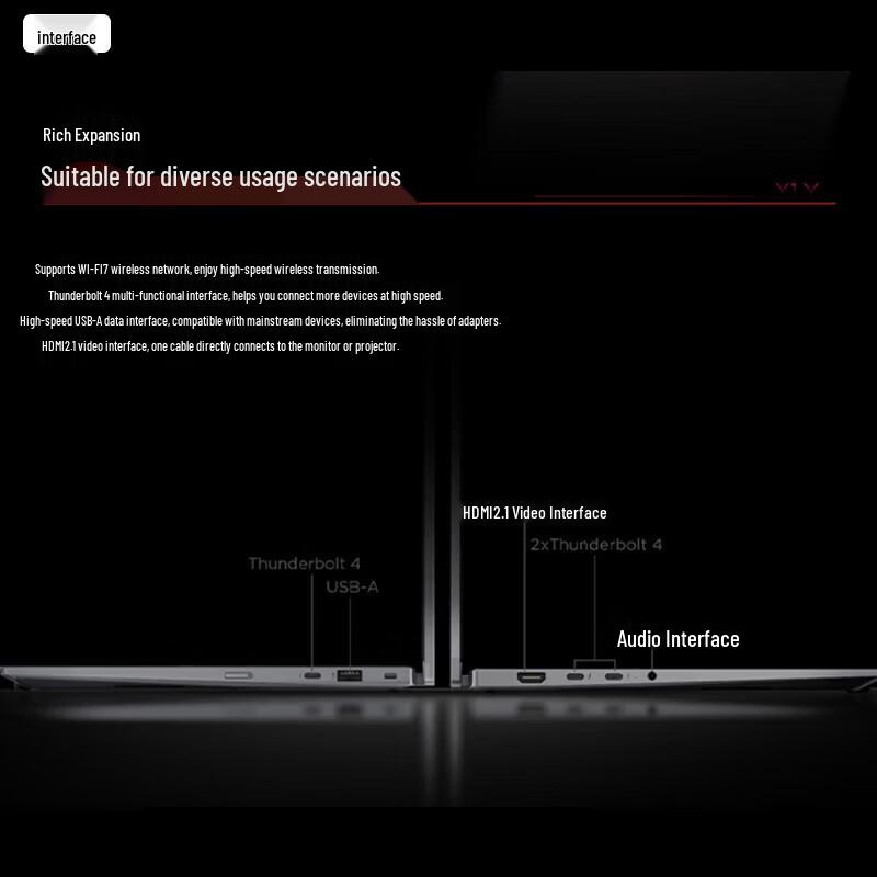 Lenovo ThinkPad X1 2-in-1 14-inch OLED Business Laptop (CN version)