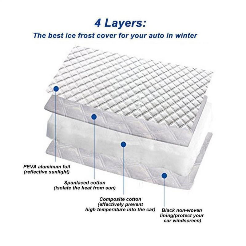 Зимние чехлы на лобовое стекло Магнитный чехол на лобовое стекло Защита от замерзания автомобиля Защита от снега и льда Защита от солнца Антифриз для автомобилей