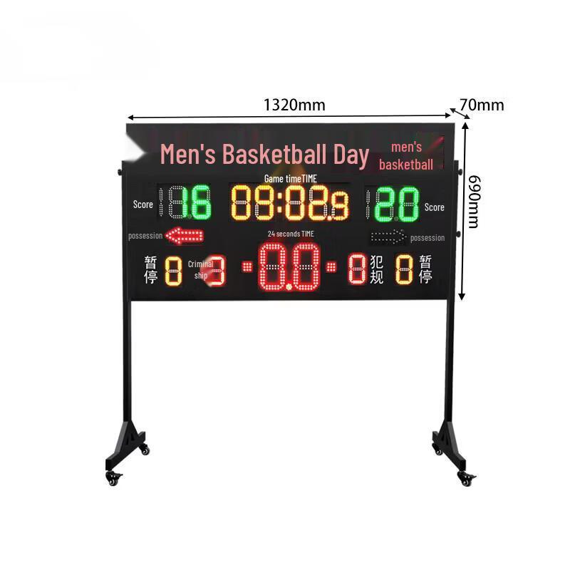 Electronic Sports Scoreboard & Shot Clock