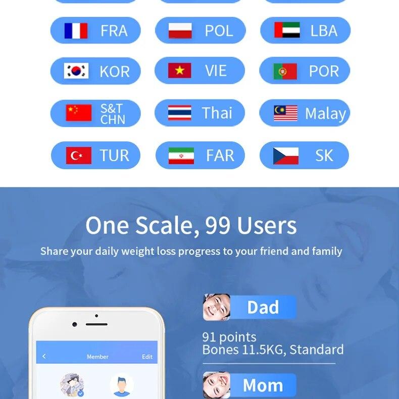 Body Fat Scale Smart Wireless Digital Bathroom Weight Scale Body Composition Analyzer With Smartphone App Bluetooth-compatible