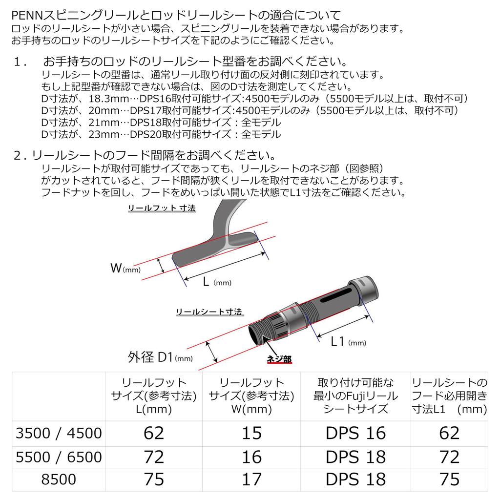 PENN AUTHORITY 8500 Authority 8500 Спиннинговая катушка Морская катушка Катушка для джиггинга №