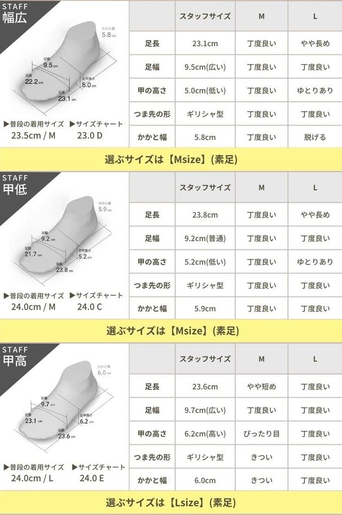 Сандалии на резиновой подошве с каблуком 7 см для женщин [Sest], S, черные, AHS0401-BLK-S